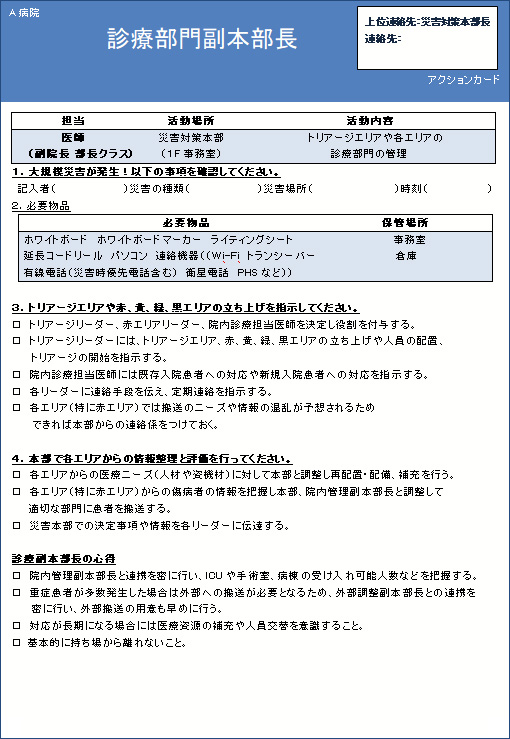 災害時アクションカード作成