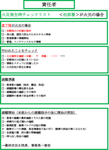 火災時アクションカード作成02